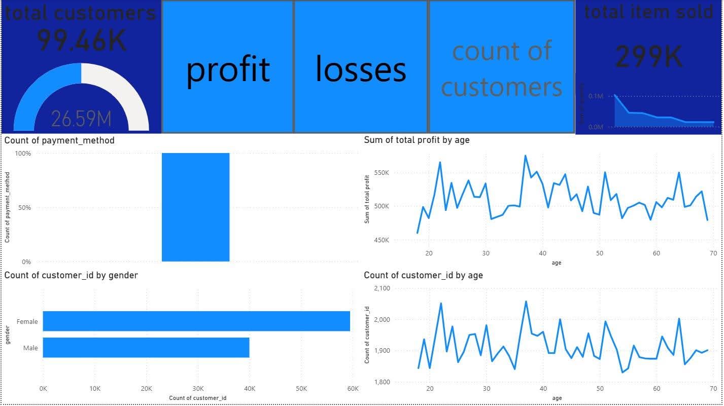 WhatsApp Image 2026-01-03 at 10.48.17 PM (2)